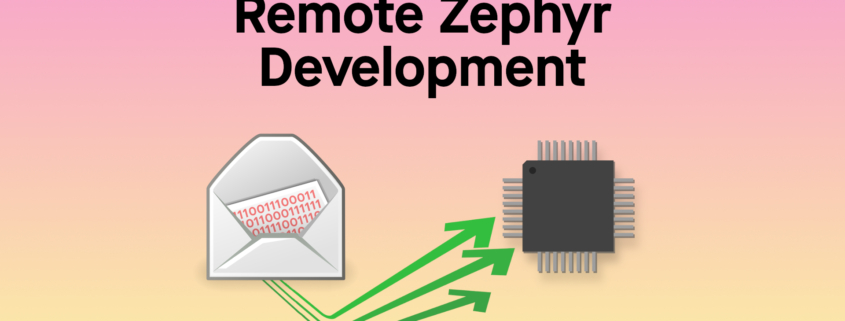 Remote Zephyr Development
