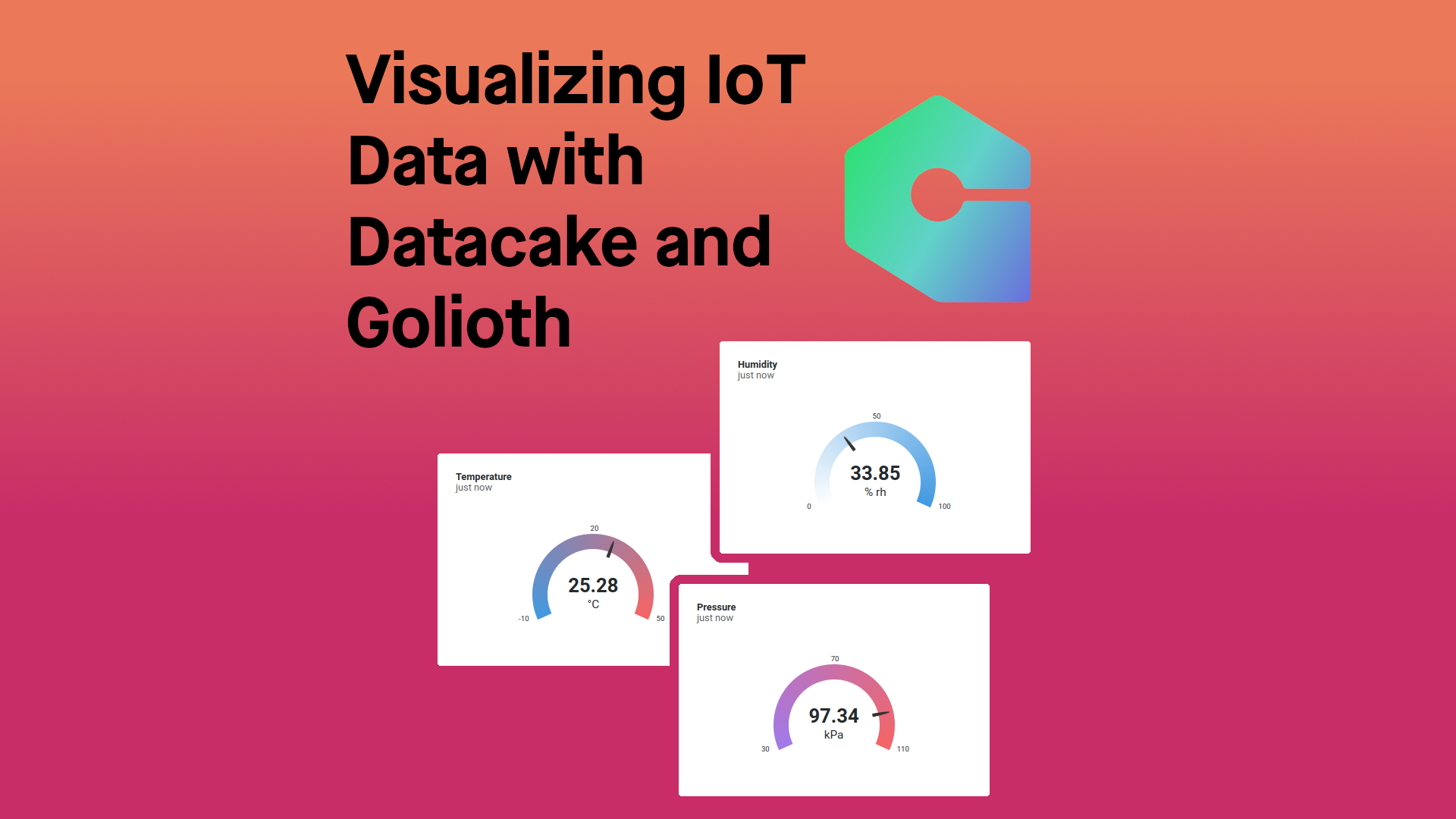 Golioth and Datacake enable device data visualization with a few clicks ...