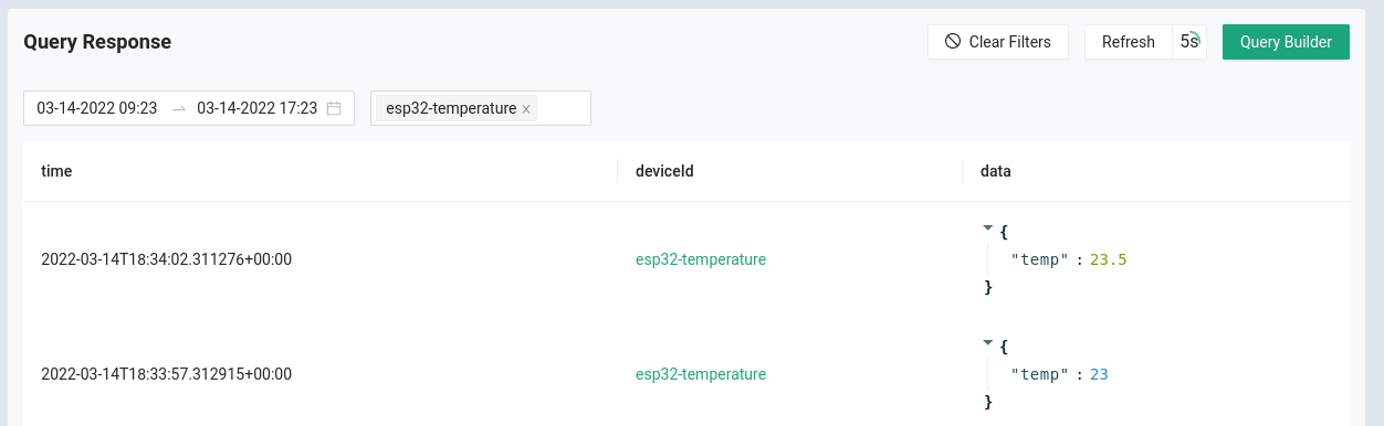 streaming temperature data in Golioth console