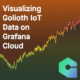 Visualizing Golioth IoT Data on Grafana Cloud