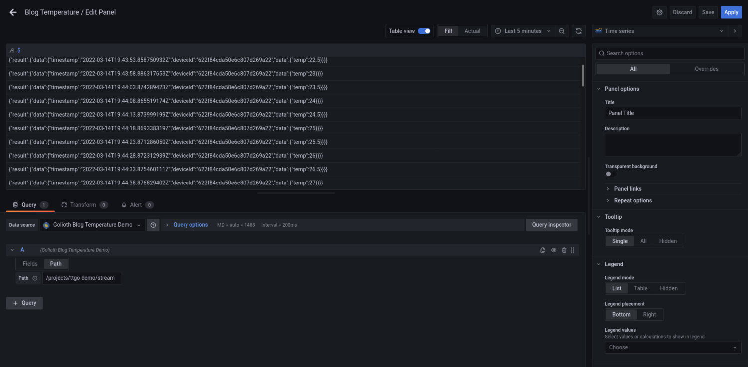 How to Connect Live Golioth IoT Data to Grafana Cloud using WebSockets ...