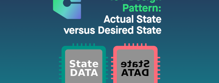 Desired state versus actual state