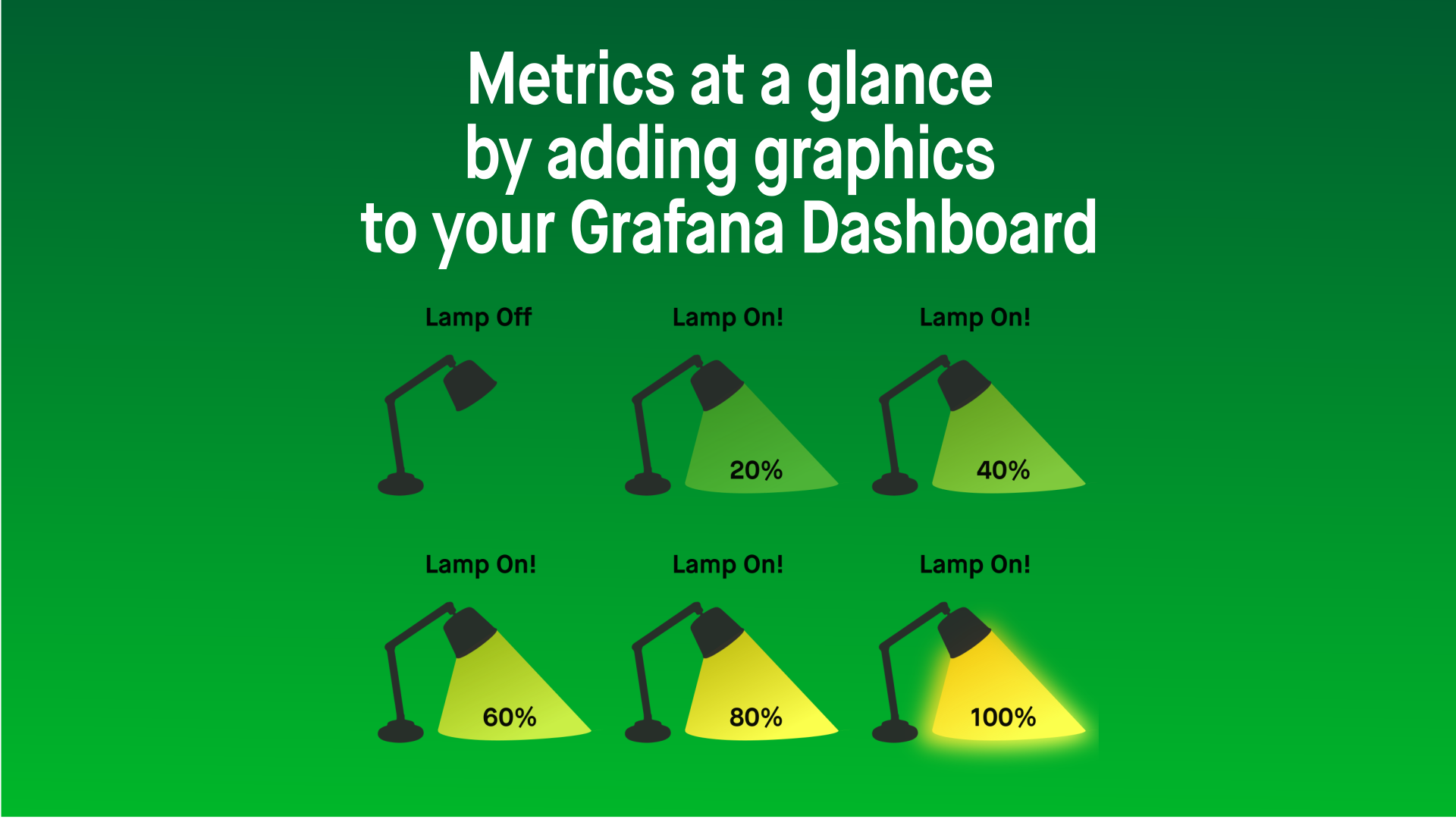 metrics-at-a-glance-adding-dynamic-graphics-to-your-grafana-dashboard