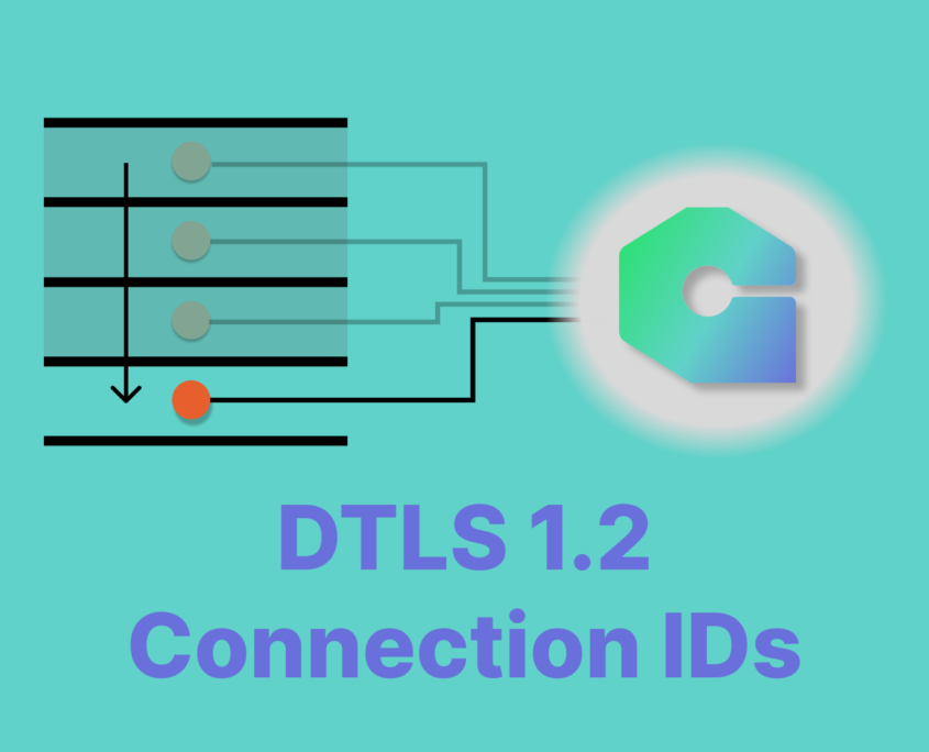 Abstract diagram of a device changing IP addresses as it moves must maintaining a connection to Golioth.