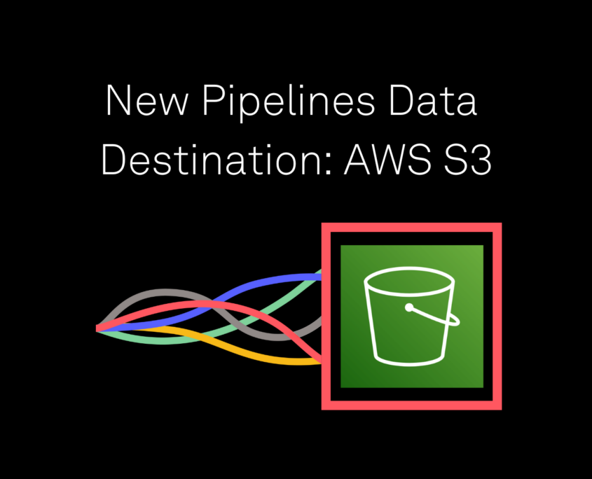 New Pipelines Data Destination: AWS S3