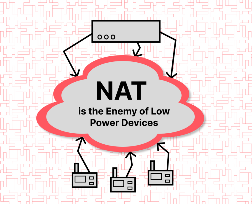 NAT is the Enemy of Low Power Devices