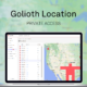 Golioth Location Private Access text above laptop screen showing Golioth console on new location tab.
